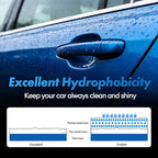 Ceramic Coating for Cars, 20H Graphene Ceramic Coating for Auto Detailing, High Gloss Anti-Scratch Nano Coat Kit, 10 Years Hydrophbic Mirror Paint Protection (70ML)