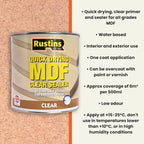 Rustins MDFS250 250ml Quick Dry MDF Sealer - Clear