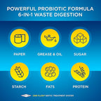 One Flush Septic Tank Treatment Packets - 1 Year Supply of Dissolvable Septic Tank Treatment Packets - Use Septic Treatment Enzymes Packets Monthly to Prevent Expensive Septic System Backups 12 Count