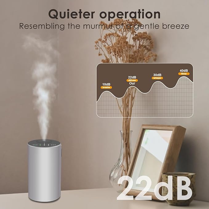 Waterless Essential Oil Diffuser, 7 Colors LED Light, Battery Powered Mini Scent Air Machine, Aromatherapy Mist Diffuser for Home Room Car Office (Silver)