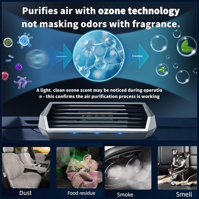 Solar-Powered Car Air Purifier with USB Charging & Ozone Odor Elimination - Portable HEPA Filter-Free Ionizer for Pet Odors, VOCs - Compact, Silent, Best for Car Use (8813 black)