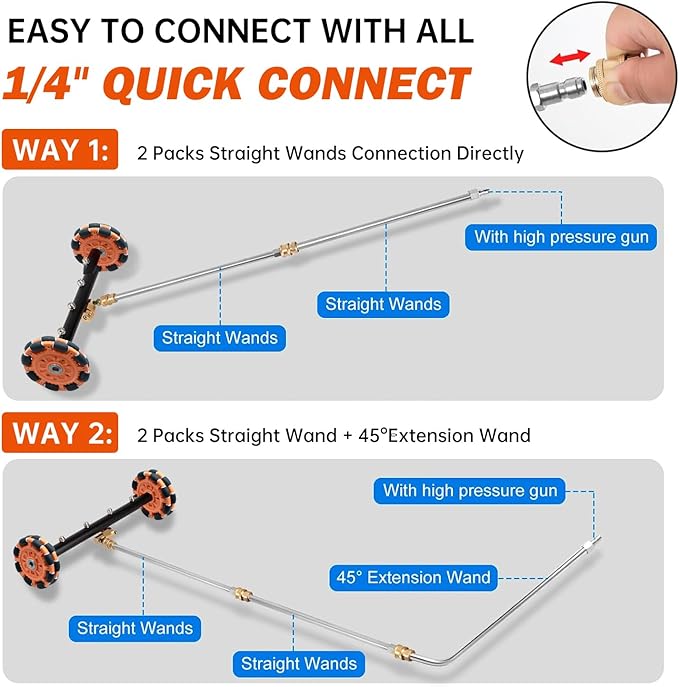 2-in-1 Can Move Horizontally Pressure Washer Undercarriage Cleaner Water Broom, 15" Surface Cleaner Power Washer Attachment with 4 Nozzles 3 Extension Rods andSpare Wheel，4000 PSI (15inch)