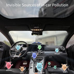 Car Air Purifier with H13 True HEPA Filter: Car Portable Air purifier for Exhaust Fumes, VOC, Smoke, Odors, and Bacteria, 99.9% Removal to 0.1 Microns - Air purifier for Car Traveling Bedroom (blue)