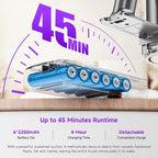 Cordless Stick Vacuum Cleaner, 40Kpa Powerful Suction Vacuum Cleaner with LED Headlight, Detachable Battery, 8-in-1 Lightweight Handheld Vacuums for Pet Hair Carpet and Hardwood Floor, Purple