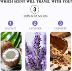 3 Pack Car Air Freshener & Car Deodorizer, Lavender Scented - Long Lasting Hanging Car Air Fresheners for Women & Men, Car Accessories by VUTOLLOSA