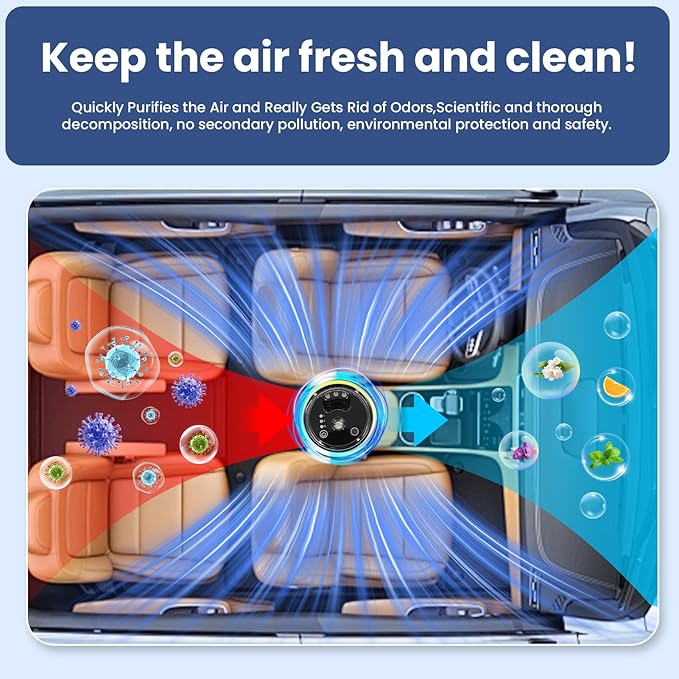 Car Air Fresheners Refill,Z10 Colorful Stary Sky Intelligent Aromatherapy Machine Dedicated Perfume Refill,50ml Can Be Used For 35 Days,French Cologne Scents. (1 Bottle Of Cologne Perfume)
