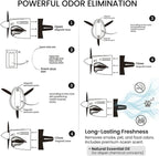P-40 Warhawk Car Air Freshener with Spinning Propeller - Vent Clip Dashboard Decor for Men, Long Lasting Odor Eliminator & Aviation Gift (Style-H)