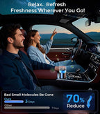 Smart Car Air Fresheners, Ambient Light & Mist Fragrance, Auto On/Off Car Air Freshener Diffuser, Adjustable Intensity, Lasts 6 Months, Built-in Battery, Premium Scents Refill X2 - Coconut