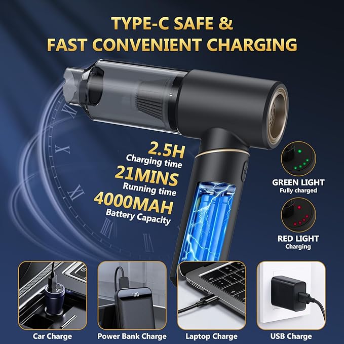 Car Vacuum Portable Cordless with 15000Pa Strong Suction, Handheld Vacuum Cleaner 4-in-1 Cordless Vacuum with 2 Suction Modes,Type-C & HEPA Filter- Lightweight(1.25lbs) for Car, Home, Pet Hair