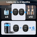 Smart Car Air Freshener, Automatic Car Air Freshener Diffuser with Ambient Light, Car Diffuser with 2 Essential Oil Box, Aromatizante Para Carro, Car Fresheners Long Lasting (2 Essential Oil Box)