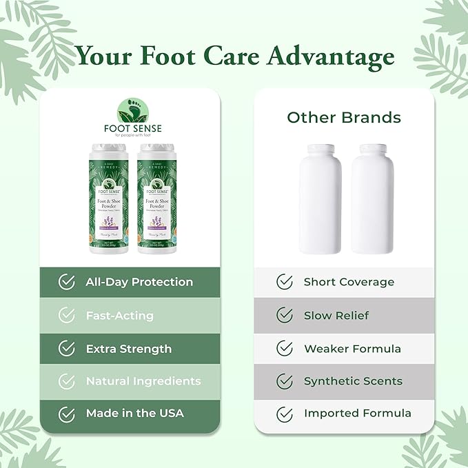 FOOT SENSE All Natural Foot & Shoe Powder, Foot Odor Eliminator for Long-Lasting Odor Control Lasts up to 6 Months, Disinfects & Deodorizes, Safe for Men, Women, Kids, Athletes, 100g
