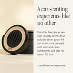 Pura Car Scent Refil - Luxury Fragrance for Smart Diffuser - Long Lasting Scent for 30 Days - Clean & Safe Fragrance for Car - Coconut Milk Mango