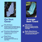 2 Pack Car Seat Towel Covers, Sweat Protector for Front Seats, Premium Thickened Microfiber with Blue and White Stripes, Breathable & Quick Dry, Machine Washable Cover for Gym Running Universal Fit
