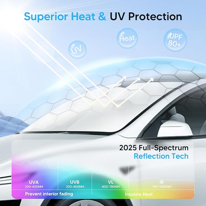KUST Windshield Sun Shade for Chevy Spark 2013-2014 2015 2016 Window Accessories Shade Sun Visor Cover Foldable Block UV Rays