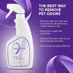 Zero Odor – Litter Odor Eliminator - Permanently Eliminate Litter Odors with Best Patented Molecular Technology - Pet Safe & Works on all types of litter, 16oz (Over 400 Sprays) (Pack of 2)