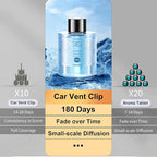 Amor Lyris 3.5OZ/100ml Large Car Air Freshener Refill, CO01/Dedicated Perfume Refill Air Fragrance Essential Oil Diffuser 6 Months Long Lasting, Car Scents Refill Made of Natural Plant Extracts, Ocean