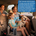 Ozone Generator for Car -Clean Smoke Odor from Car, Foul Smell from Bathroom; Plus Ionic Air Purifier for Home to Purify Dust, Pollen- Portable Deodorizer, Office, Pet Room Sky Blue