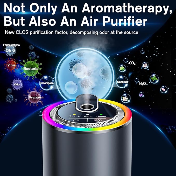 Smart Car Air Freshener Diffuser with Starry Sky Projection, 50ml Perfume Car Diffuser, 6 Months Long-Lasting Fragrance, RGB Music-Sync Lights, Intelligent Auto On/Off, 3 Modes, Ocean