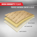 Motor Trend Rear Seat Cushion - Beige Diamond Stitched Faux Leather Rear Seat Cover for Cars, Trucks, SUVs - Padded, Waterproof, Non-Slip Back Seat Cover with Storage Pockets