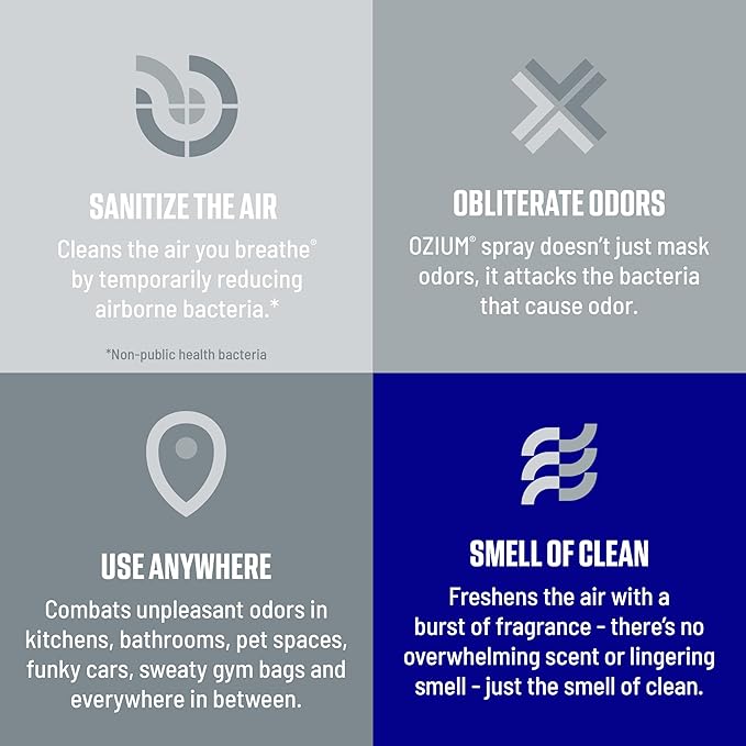Ozium 3.5oz Air Sanitizer Spray & Odor Eliminator for Homes, Cars, Offices and More, New Car Smell, (Pack of 2)