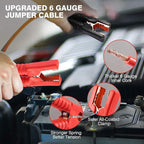 Vetoos Car Roadside Emergency Kit with Jumper Cables, Auto Vehicle Safety Road Side Assistance Kits, Winter Car Kit for Women and Men, with Portable Air Compressor, Tow Rope, Multitool Plier