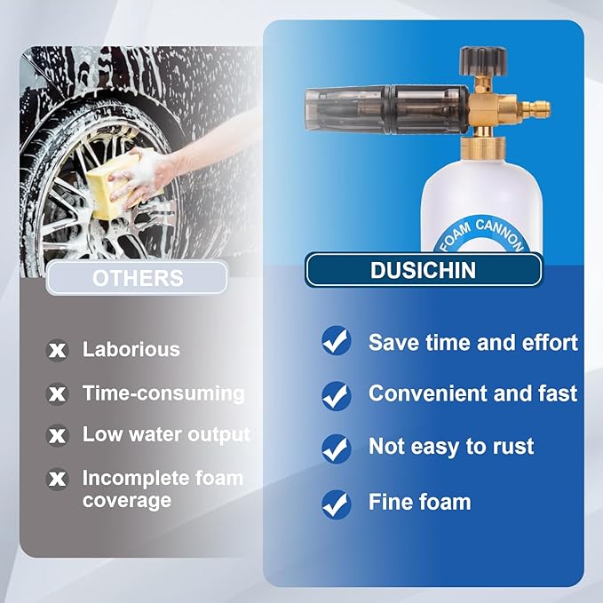 DUSICHIN Foam Cannon Snow Lance Pressure Washer Nozzle Tips Holder Container Base, 5 Power Washer Sprayer Nozzles 1/4" Quick Connect Soap Cannon 3000PSI Jet Wash DUS3001
