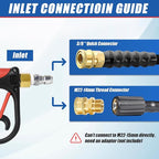 TOOLCY Short Pressure Washer Gun with Swivel, 4000 PSI Power Washer Gun, Car Wash Power Washing Gun with 3/8" Male Plug, 1/4” Quick Connector Coupler and 5 Nozzle Tips