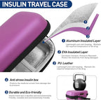 Insulin Cooler Travel Case, Portable EVA Medicine Travel Cooler, Diabetes Case with 2 Reusable Ice Packs TSA Approved for Diabetic Supplies Patent Pending(Purple-No Temp)