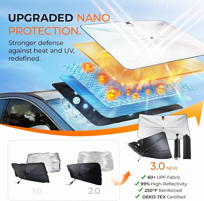 Windshield Sun Shade Umbrella for Ford F150 Accessories 2015-2025 2026, UV Block F150 Sun Shade for F-150 Truck Sunshade for Car Windshield, Heat Shield Sunshade for Ford Front Windshield.