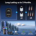 Smart Car Air Freshener, Car Air Freshener Diffuser with Starry Sky Projection and 50ml Perfume, Auto On/Off Intelligent, 3 Mode Adjustable Rechargeable Aroma Diffuser (Grapefruit)