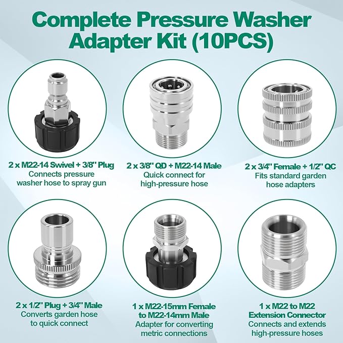 Pressure Washer Adapter Kit, 10PCS Stainless Steel Quick Connect Set, M22-14mm Swivel to 3/8" Plug, M22-15mm Female to M22-14mm Male Adapter, 3/4" Garden Hose Quick Connect Fittings