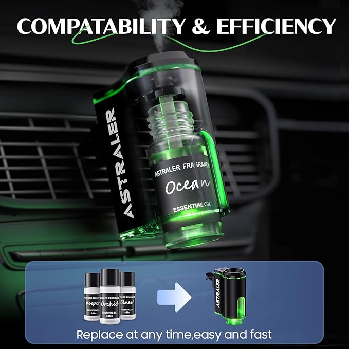 Nature Series 6-Pack Car Air Freshener Refills (10mL Each) | Smart Diffuser Essential Oil Kit with 6 Unique Fragrances | Long-Lasting Scents for Car Aromatherapy