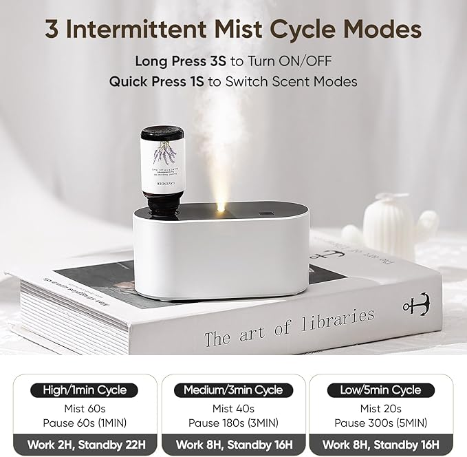 Waterless Diffuser for Essential Oil, Battery Operated Scent Air Aromatherapy Diffuser, Mini Aroma Diffusers with 3 Intermittent Mist Modes, Cycle Start for 400-700 sq.ft Home Office Bedroom.