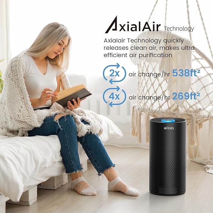 Afloia Air Purifiers for Home Large Room Up to 1076 Ft², 3-Stage Filter Air Purifier for Bedroom 22 dB, Air Purifiers for Pets Dust Dander Mold Pollen Odor Smoke, Kilo White, 7 Colors Light