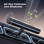 2Pcs Car Air Freshener Vent Clips, Car Diffuser Essential Oils Kit with 5 Different Essential Oils (0.34oz Each) & 12 Refill Sticks, long lasting Cars fragrance for House