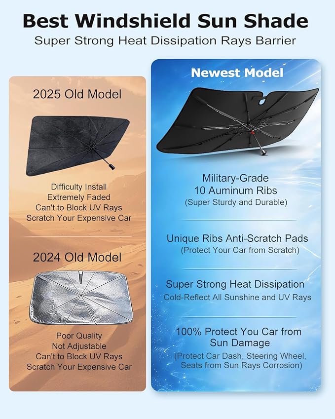 DMJN Umbrella Windshield Sun Shade for Tesla New Model Y Juniper, Y & 3, Car Sunshade for Front Windshield [Nano Ice-Crystal Coatings] UPF50+ Heat & UV Block, Protect Interior & Keep Cooler