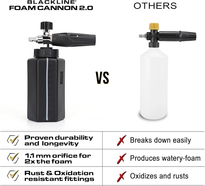 Blackline Foam Cannon for Pressure Washers (Wide Mouth), Durable Car Wash Foam Gun, Easy to Use & Adjust, Creates Thick Foam, 1L Bottle & Snow Foam Lance w/ 1/4" Quick Connect
