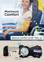 SmartTravel Travel Products Inflatable Travel Lumbar Pillow for Airplane Seat – Adjustable Lower Back Support Cushion for Long Flights