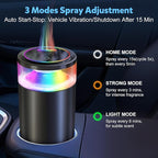 2025 Upgraded Smart Car Air Freshener Diffuser, New Car Smell Air Freshener Long Lasting, Auto On/Off, Adjustable Modes, Car Scent with 8 Ambient Lights, Car Diffusers for Essential Oil-Sea Breeze