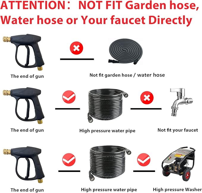 Sooprinse High Pressure Washer Gun 3000 PSI Max, Power Washer Short Gun with 1/4 Inch Quick Connector, M22-14