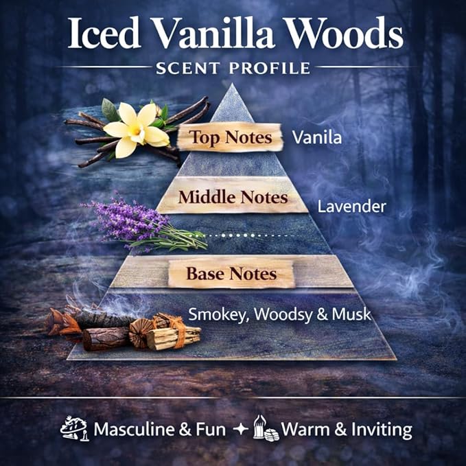 4 Pack Air fresheners | Long lasting car air fresheners, Hand-made in USA | Small room diffuser | Small Business Woman Owned. (8 ml Fresh & Earthy Pack Mix)