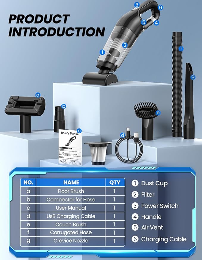 Yedop Handheld Vacuum Cordless, 26,000 Pa High Power Suction, Portable Rechargeable Car Vacuum Cleaner for Home, Office, Pet Hair, Car Detailing, Black