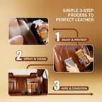Leather Cleaner and Conditioner Kit, Leather Care for Car Seats, Furniture, Couches, Boots, Bags & More, Safe for Any Color, 2 x 16oz