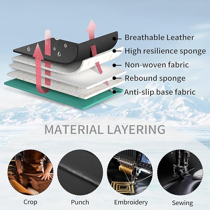 Fit Tucson Car Seat Covers Compatible with Hyundai Tucson 2010-2026, Premium Leather Breathable, Wear Resistant, Airbag Compatible, All-Weather Protection & Full Coverage, Full Set Orange&Black