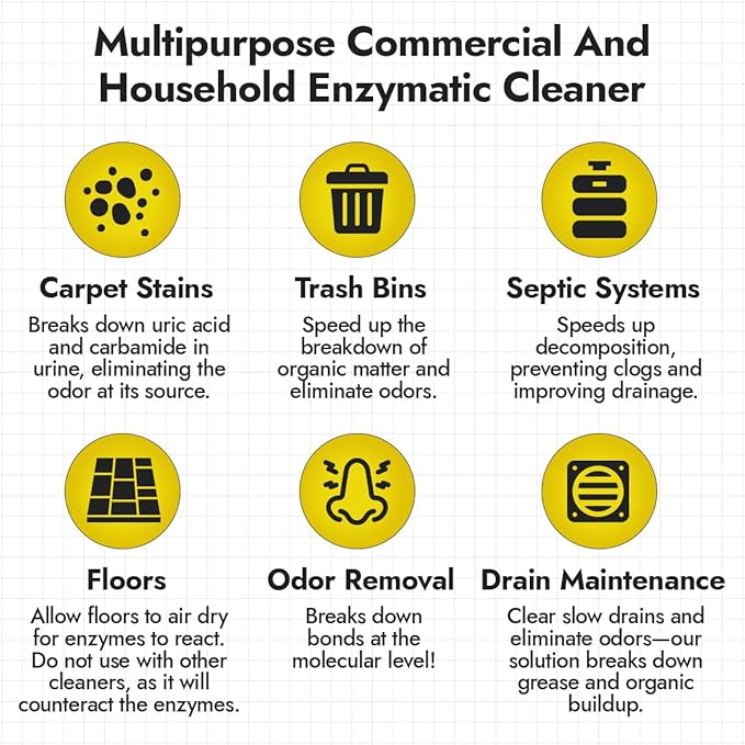 NORTHWEST ENTERPRISES Multi-Purpose Enzyme Cleaner - Household and Commercial Pets Cat Dog Urine and Poop - Enzymatic Cleaner, Fresh Lemon Scent (32 ounces)