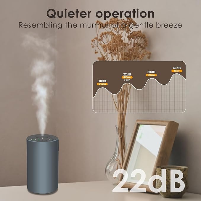 Waterless Essential Oil Diffuser, 7 Colors LED Light, Battery Powered Mini Scent Air Machine, Aromatherapy Mist Diffuser for Home Room Car Office (Grey)
