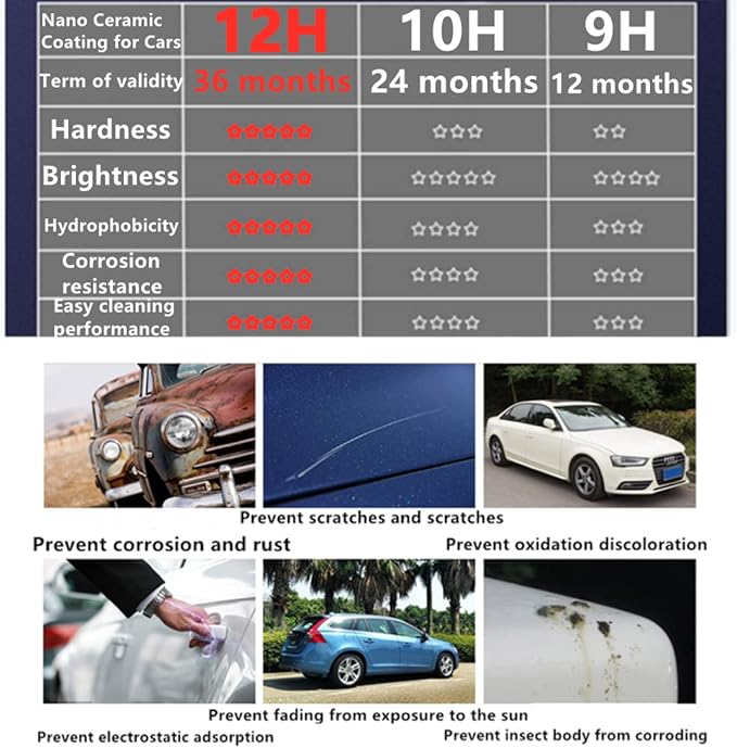 12H Nano Ceramic Coating for Cars Automobile Wax Better than 9H 10H Hardness 30ml 3bottle suit High Gloss Hydrophobicty Anti Scratch Car Paint Protection Kit Last for 3 Years Protection UV