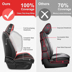 Fit for 98% of Mercedes Benz Car Seat Covers, Premium Nappa Leather Seat Cover, Fully Wrapped Protect Modern Style Seat Cover (2-Seat Standard, Black & Red)
