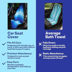 2 Pack Car Seat Towel Covers, Sweat Protector for Front Seats, Premium Thickened Microfiber with Elastic Strap, Breathable & Quick Dry, Machine Washable Cover for Gym Running Universal Fit Waves