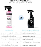Premium Car Interior Cleaner (17oz Brush + Towel) | Interior Car Cleaner for Leather, Vinyl, Glass & Plastic | Residue-Free Matte Finish for Upholstery, Dash, Trim & Screens - Safe on All Surfaces